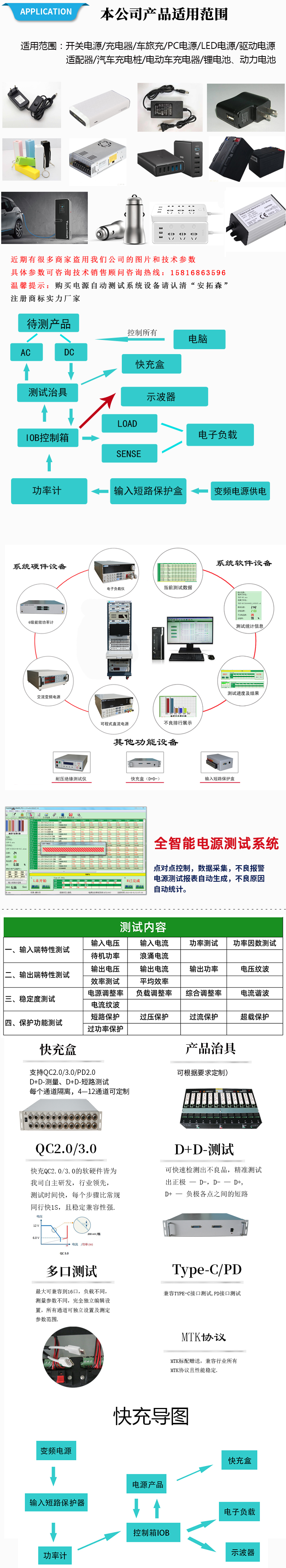 移動(dòng)電源測(cè)試系統(tǒng)細(xì)節(jié)展示