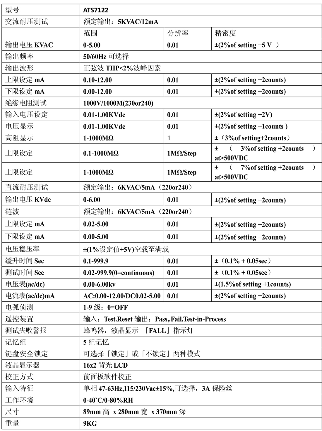 耐壓絕緣測試儀